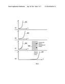 REVERSE ENERGY FLOW IN SOLAR AND OTHER POWER GENERATION SYSTEMS FOR THEFT     DETECTION, PANEL IDENTIFICATION AND DIAGNOSTIC PURPOSES diagram and image