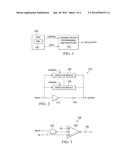 CAPACITIVE HIGH PASS PRE-EMPHASIS CIRCUIT diagram and image