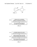 CAPACITIVE HIGH PASS PRE-EMPHASIS CIRCUIT diagram and image