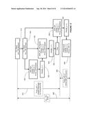 DELAY LOCK LOOP PHASE GLITCH ERROR FILTER diagram and image