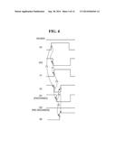 SEMICONDUCTOR CIRCUIT AND METHOD OF OPERATING THE SAME diagram and image