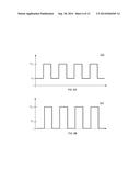 LOW POWER ARCHITECTURES diagram and image