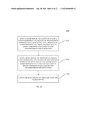 LOW POWER ARCHITECTURES diagram and image