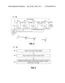 Multi-Stage Delay-Locked Loop Phase Detector diagram and image