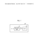 MULTI-PHASE GENERATOR diagram and image