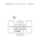 INTEGRATED DELAYED CLOCK FOR HIGH SPEED ISOLATED SPI COMMUNICATION diagram and image