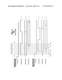 INTEGRATED DELAYED CLOCK FOR HIGH SPEED ISOLATED SPI COMMUNICATION diagram and image