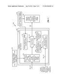 LOW-POWER INTERFACE AND METHOD OF OPERATION diagram and image