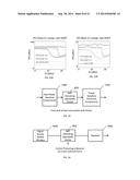 Self-Activating Adjustable Power Limiter diagram and image