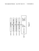 LEVEL SHIFTER FOR HIGH DENSITY INTEGRATED CIRCUITS diagram and image