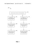 INPUT/OUTPUT INTERFACE diagram and image