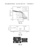 CONTROLLING THE CONDUCTIVITY OF AN OXIDE BY APPLYING VOLTAGE PULSES TO AN     IONIC LIQUID diagram and image