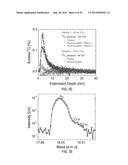 CONTROLLING THE CONDUCTIVITY OF AN OXIDE BY APPLYING VOLTAGE PULSES TO AN     IONIC LIQUID diagram and image