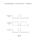 CONTROLLING THE CONDUCTIVITY OF AN OXIDE BY APPLYING VOLTAGE PULSES TO AN     IONIC LIQUID diagram and image