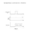 CONTROLLING THE CONDUCTIVITY OF AN OXIDE BY APPLYING VOLTAGE PULSES TO AN     IONIC LIQUID diagram and image