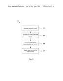 DIGITAL SOFT START WITH CONTINUOUS RAMP-UP diagram and image