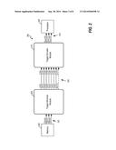 METHOD AND SEMICONDUCTOR APPARATUS FOR REDUCING POWER WHEN TRANSMITTING     DATA BETWEEN DEVICES IN THE SEMICONDUCTOR APPARATUS diagram and image