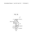 DATA-RETAINED POWER-GATING CIRCUIT AND DEVICES INCLUDING THE SAME diagram and image