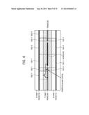 DATA-RETAINED POWER-GATING CIRCUIT AND DEVICES INCLUDING THE SAME diagram and image