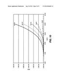 TRANSISTOR INCLUDING REENTRANT PROFILE diagram and image