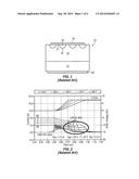 Low Loss Electronic Devices Having Increased Doping for Reduced Resistance     and Methods of Forming the Same diagram and image