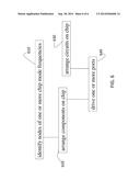 SYMMETRIC PLACEMENT OF COMPONENTS ON A CHIP TO REDUCE CROSSTALK INDUCED BY     CHIP MODES diagram and image