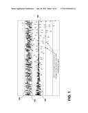 LOGARITHMIC AMPLIFIER WITH UNIVERSAL DEMODULATION CAPABILITIES diagram and image