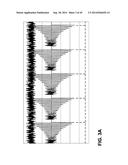 LOGARITHMIC AMPLIFIER WITH UNIVERSAL DEMODULATION CAPABILITIES diagram and image