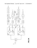 LOGARITHMIC AMPLIFIER WITH UNIVERSAL DEMODULATION CAPABILITIES diagram and image