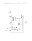 AMPLIFIER PHASE DISTORTION CORRECTION BASED ON AMPLITUDE DISTORTION     MEASUREMENT diagram and image