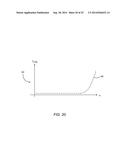 AMPLIFIER PHASE DISTORTION CORRECTION BASED ON AMPLITUDE DISTORTION     MEASUREMENT diagram and image