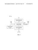 METHODS AND SYSTEMS TO PROVIDE LOW NOISE AMPLIFICATION diagram and image