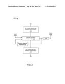 METHODS AND SYSTEMS TO PROVIDE LOW NOISE AMPLIFICATION diagram and image