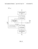 METHODS AND SYSTEMS TO PROVIDE LOW NOISE AMPLIFICATION diagram and image