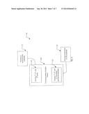 ACTIVE LUMPED ELEMENT CIRCULATOR diagram and image