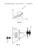 ADAPATIVE POWER AMPLIFIER diagram and image