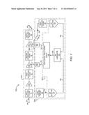 POWER AMPLIFIER WITH WIDE DYNAMIC RANGE AM FEEDBACK LINEARIZATION SCHEME diagram and image