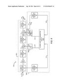 POWER AMPLIFIER WITH WIDE DYNAMIC RANGE AM FEEDBACK LINEARIZATION SCHEME diagram and image