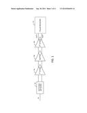 LNA with Linearized Gain Over Extended Dynamic Range diagram and image