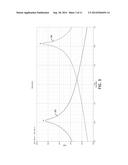 LNA with Linearized Gain Over Extended Dynamic Range diagram and image