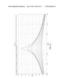 LNA with Linearized Gain Over Extended Dynamic Range diagram and image