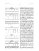 DEVICE AND METHOD FOR CONTROLLING POWER AMPLIFIER diagram and image