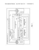 GAIN AND PHASE CALIBRATION FOR CLOSED LOOP FEEDBACK LINEARIZED AMPLIFIERS diagram and image