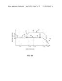 GAIN AND PHASE CALIBRATION FOR CLOSED LOOP FEEDBACK LINEARIZED AMPLIFIERS diagram and image