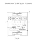 GAIN AND PHASE CALIBRATION FOR CLOSED LOOP FEEDBACK LINEARIZED AMPLIFIERS diagram and image