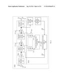 RF POWER AMPLIFIER WITH PM FEEDBACK LINEARIZATION diagram and image