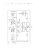 RF POWER AMPLIFIER WITH PM FEEDBACK LINEARIZATION diagram and image