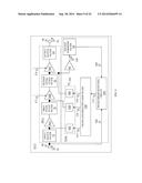 RF POWER AMPLIFIER WITH PM FEEDBACK LINEARIZATION diagram and image