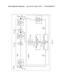 RF POWER AMPLIFIER WITH PM FEEDBACK LINEARIZATION diagram and image