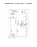 RF POWER AMPLIFIER WITH PM FEEDBACK LINEARIZATION diagram and image